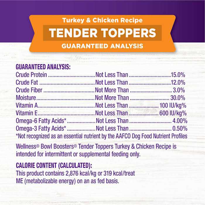 Dog Food Toppers S72961