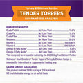 Dog Food Toppers S72961