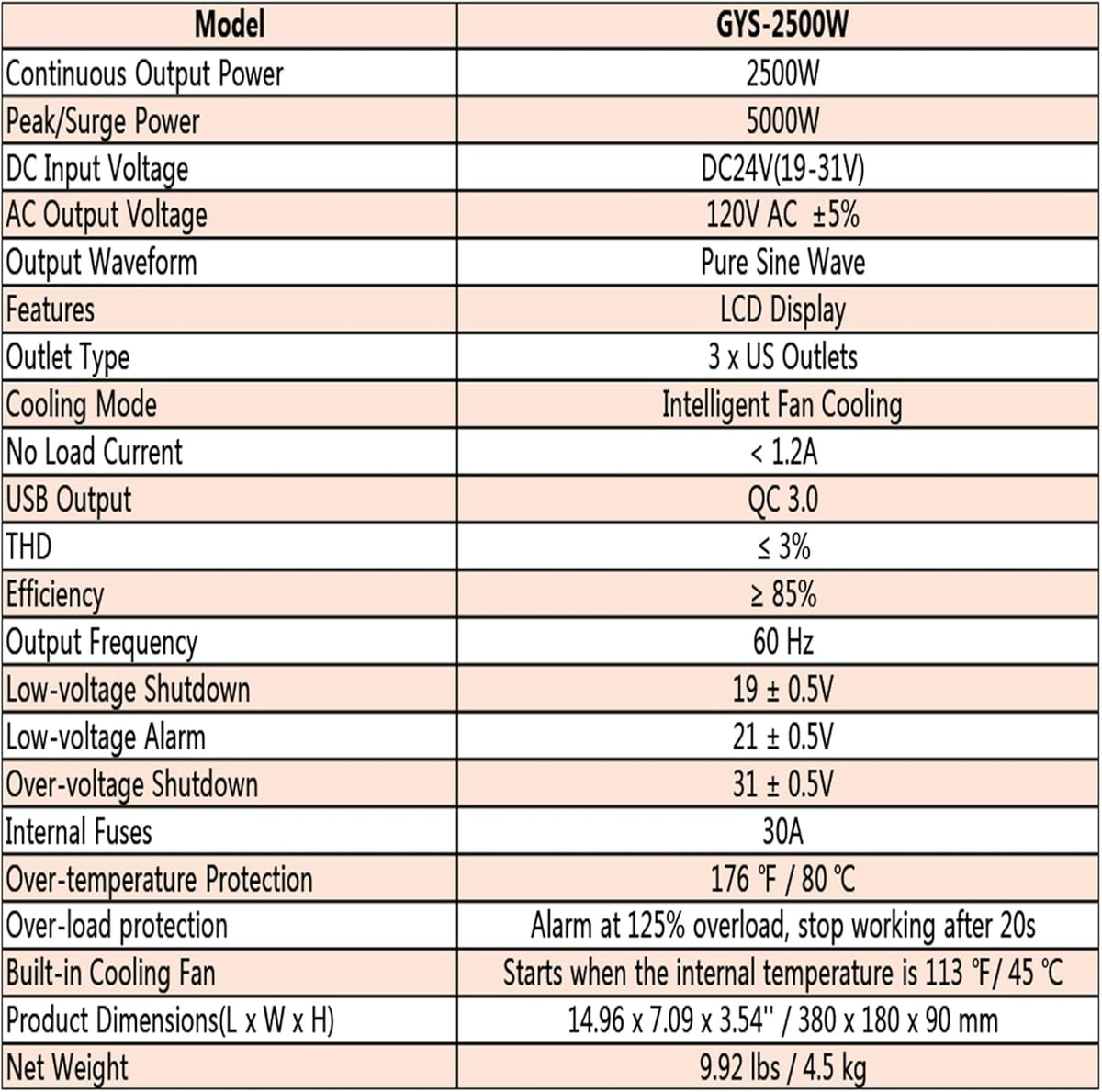 2500 Watt Pure Sine Wave Power Inverter Q631036
