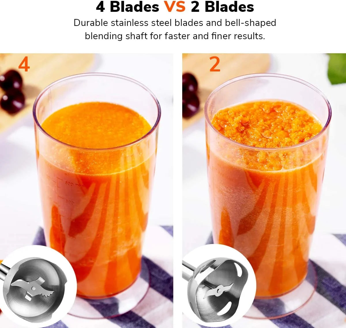 500 Watt 8 Speed Stainless Steel Immersion Blender J644