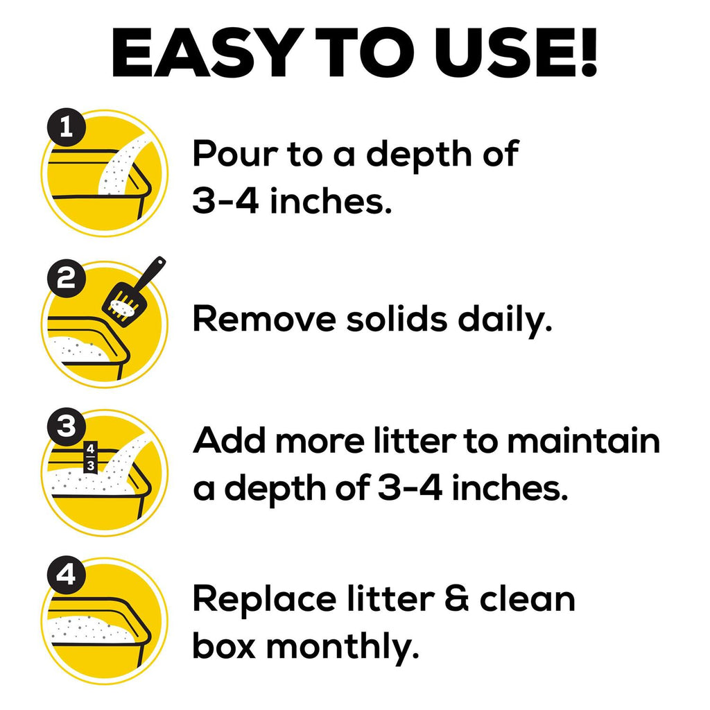 Clumping Cat Litter U60434