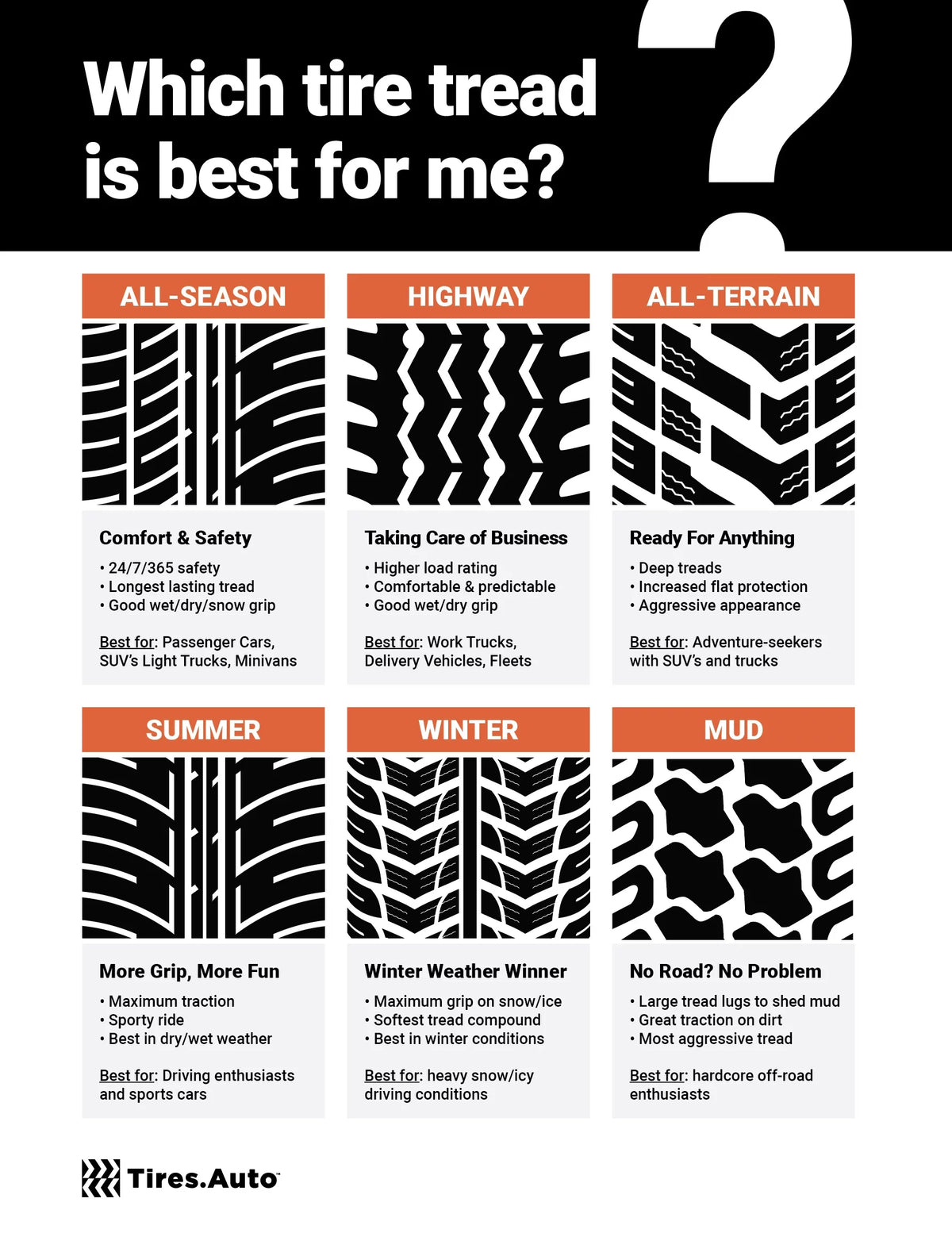 P295/25R28 103W All-Season Tire R313