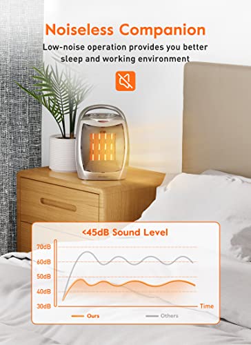 Portable Electric Ceramic Space Heater with Thermostat Y323