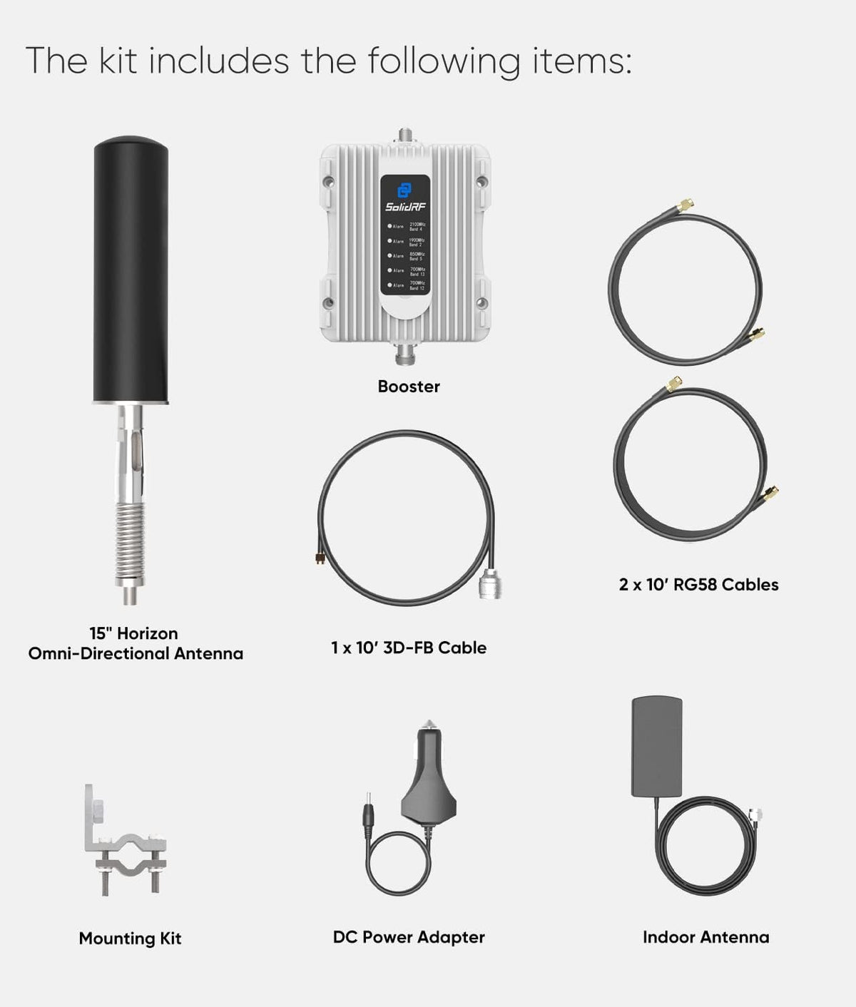 Vehicle Cell Phone Signal Booster V19121