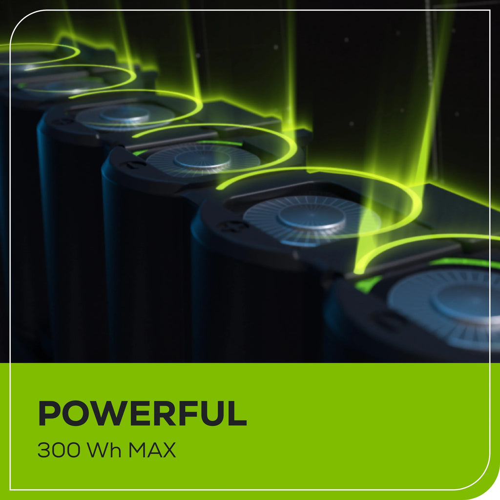 60V 5.0 Ah Battery C52760