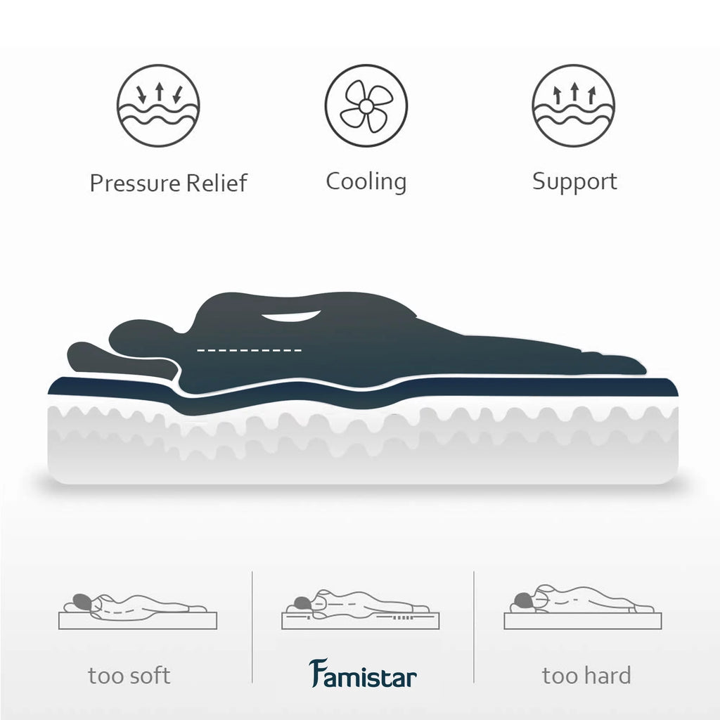 Queen Size 13 Inch Memory Foam Innerspring Hybrid Mattress F588