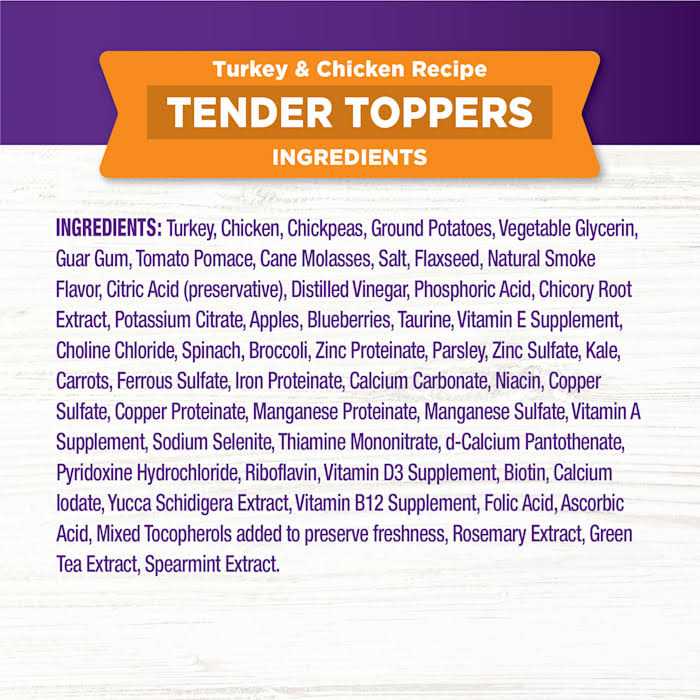 Dog Food Toppers S72961