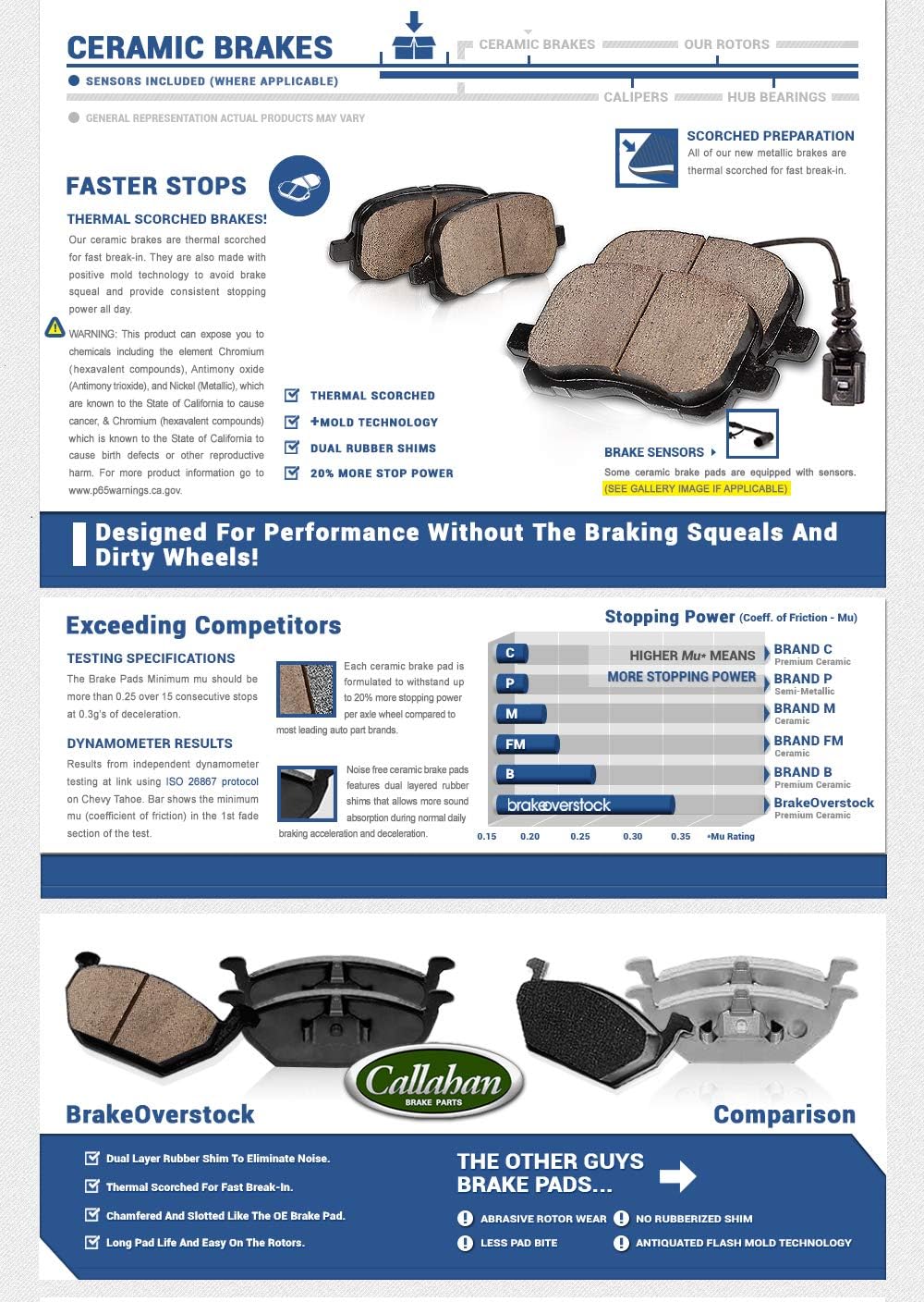 Front 2 Calipers 2 Drilled Slotted Rotors 4 Ceramic Pads Kit K7921