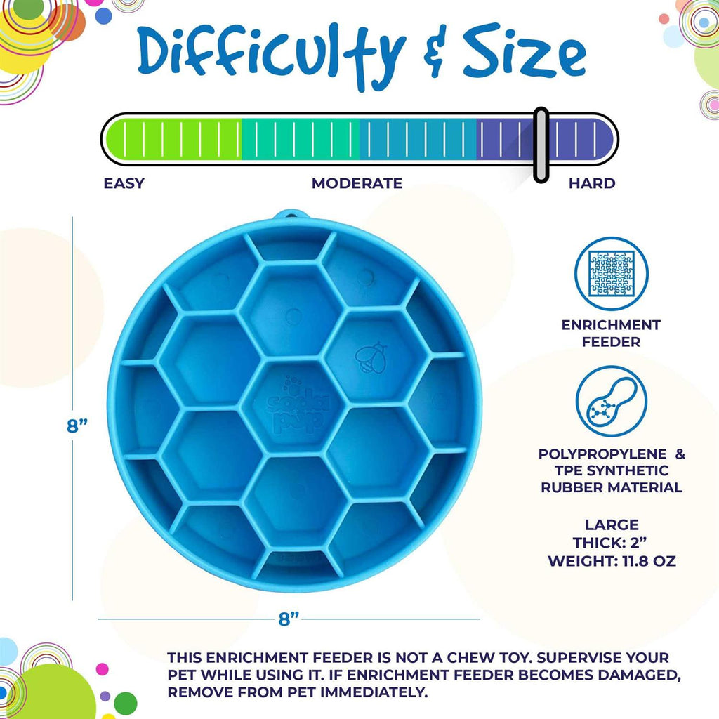 Honeycomb Design Slow Feeder Bowl for Dogs N283625