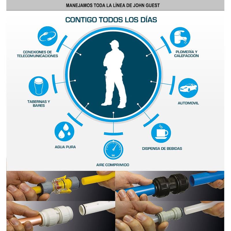 Conector Macho 5/8 Od X 3/4 Rosca Y99379