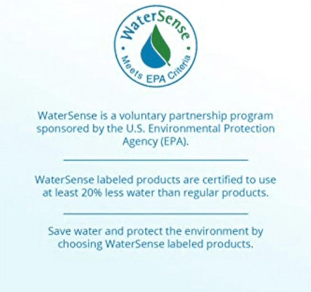 Shower Head Water Filter System M271437