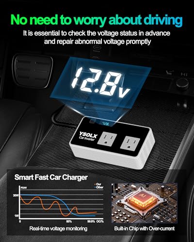 300W Car Inverter with Dual AC Outlet and USB-C F661