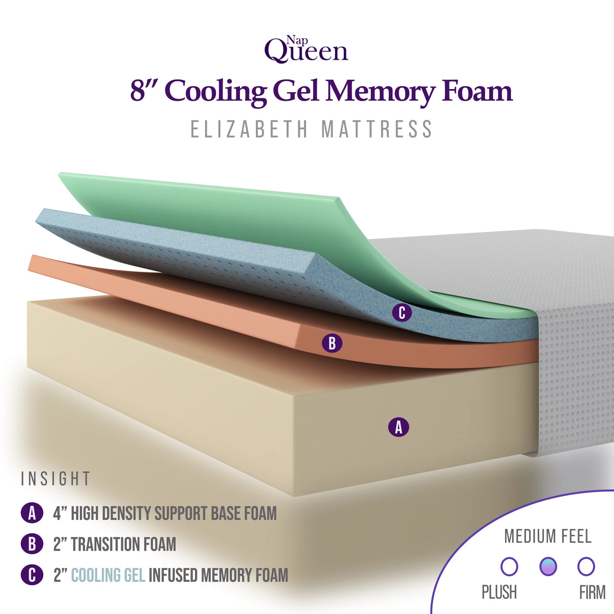8 Gel Memory Foam Mattress P222