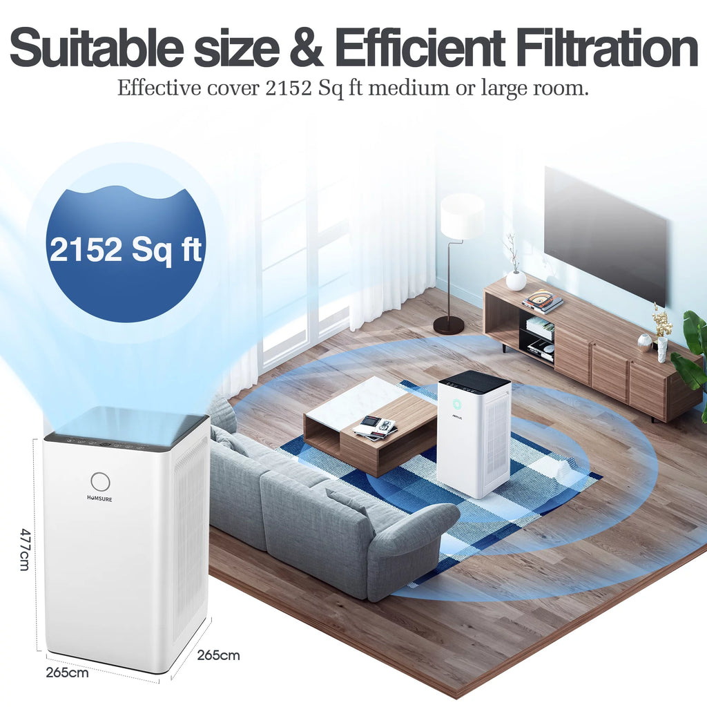 White H13 True HEPA Air Purifier Z251987