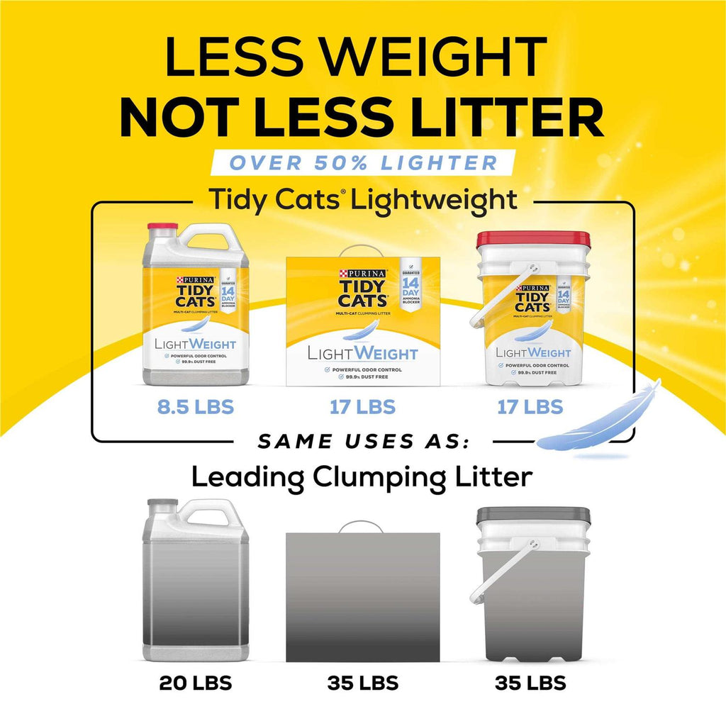 Clumping Cat Litter U60434