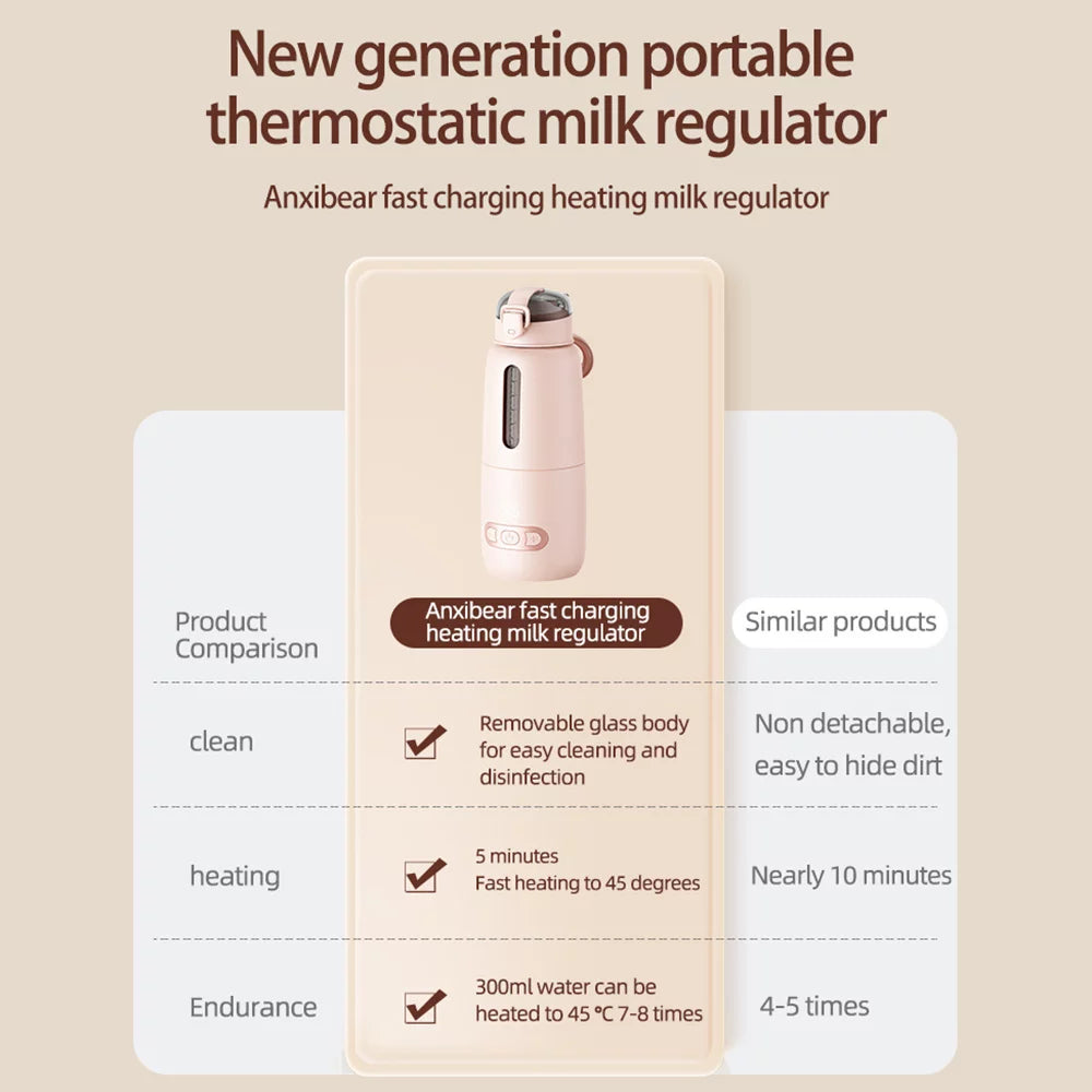 Portable 300ml Wireless Electric Kettle W84546