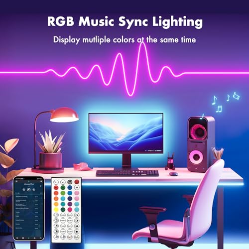 16.4FT RGB LED Rope Lights F769