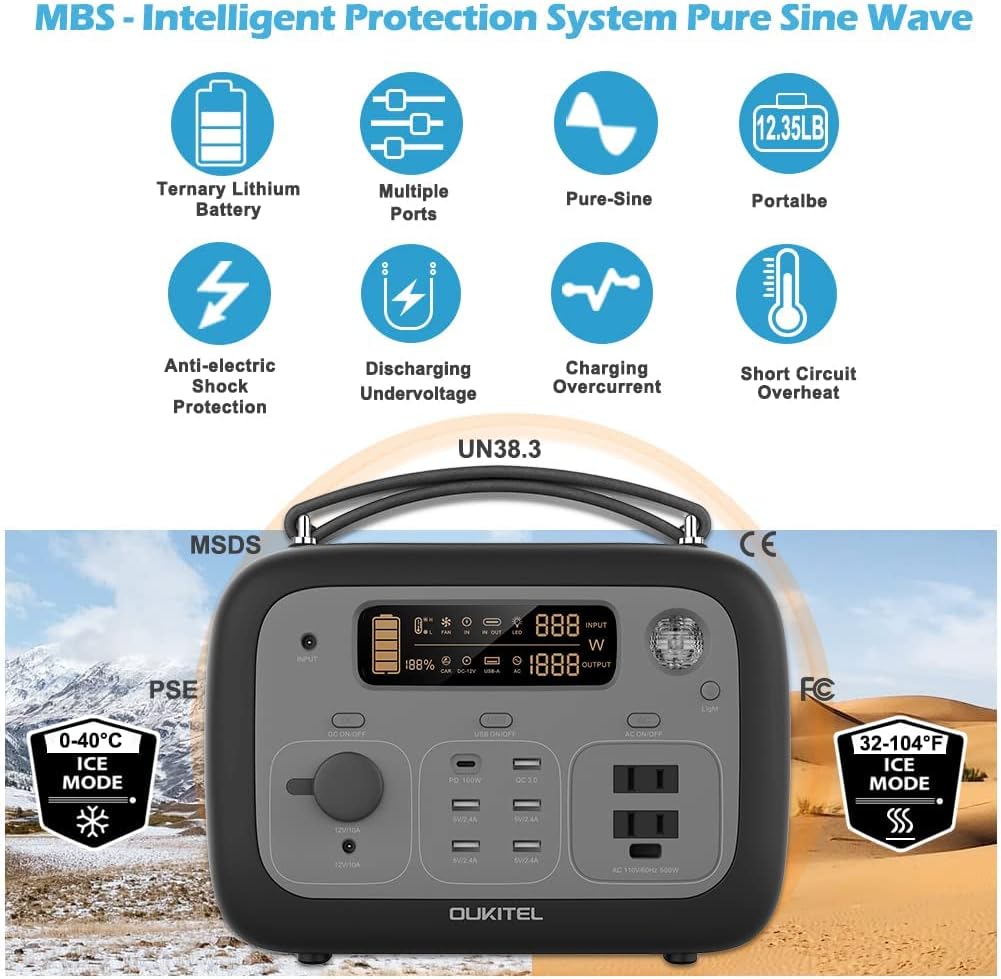 Portable Power Station 505Wh 500W AC Outlet X765
