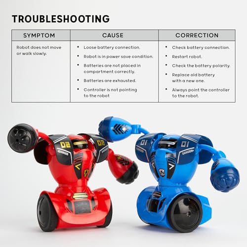 Robot Combat Set Remote Control Battle Robots K69087