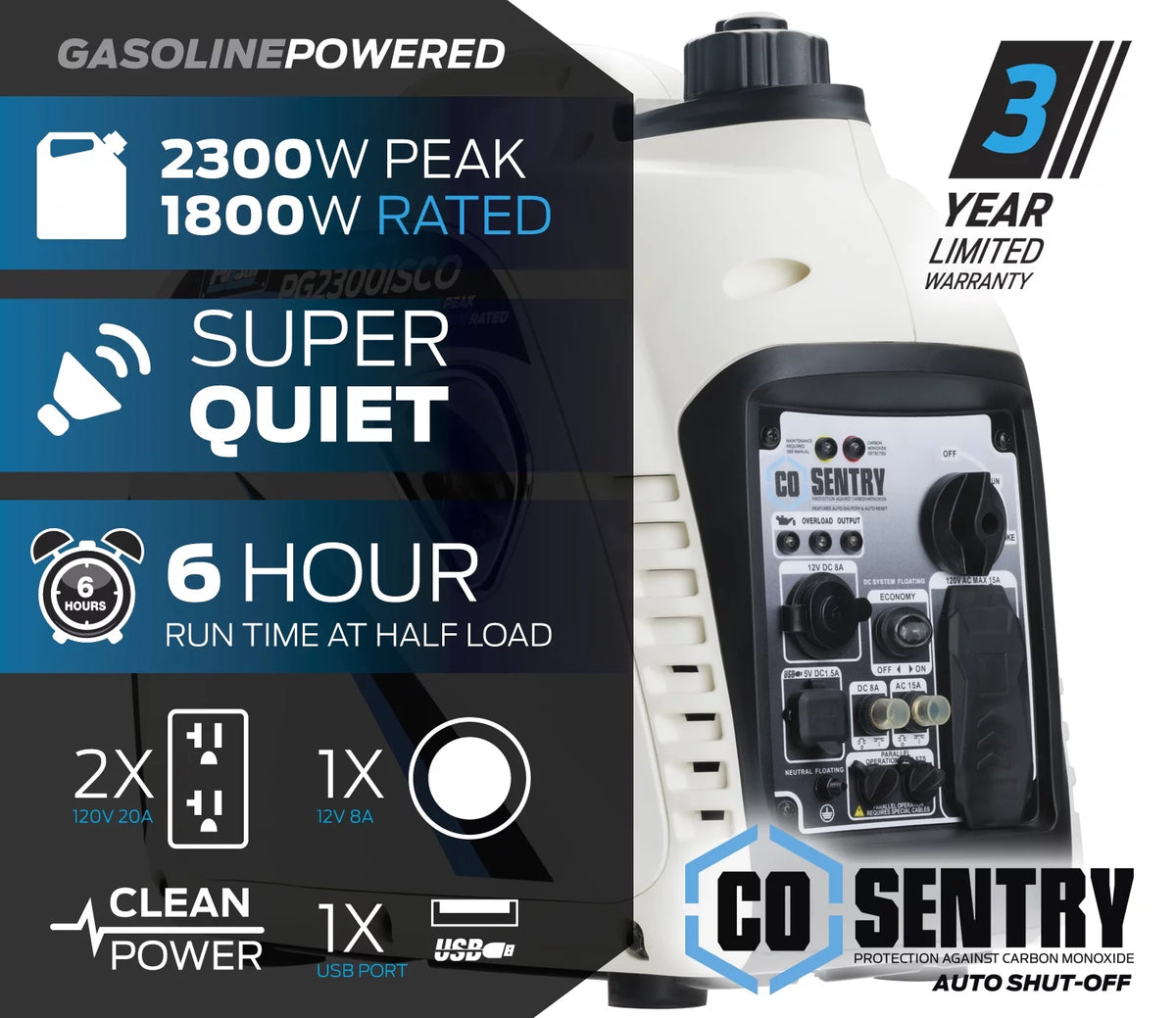 2,300-Watt Gas-Powered Inverter Generator Q37423