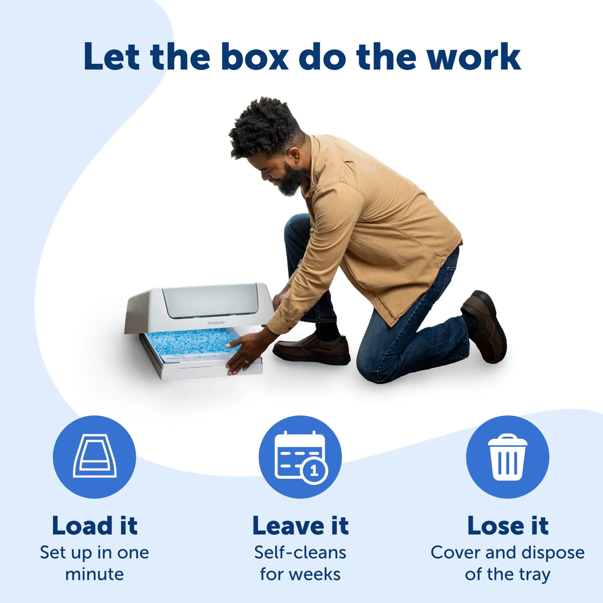 Self-Cleaning Cat Litter Box Y639303