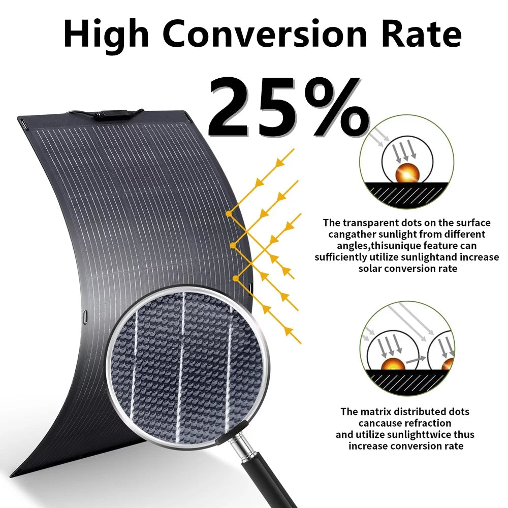 700W 606Wh Portable Power Station with 100W Flexible Solar Panel J2284