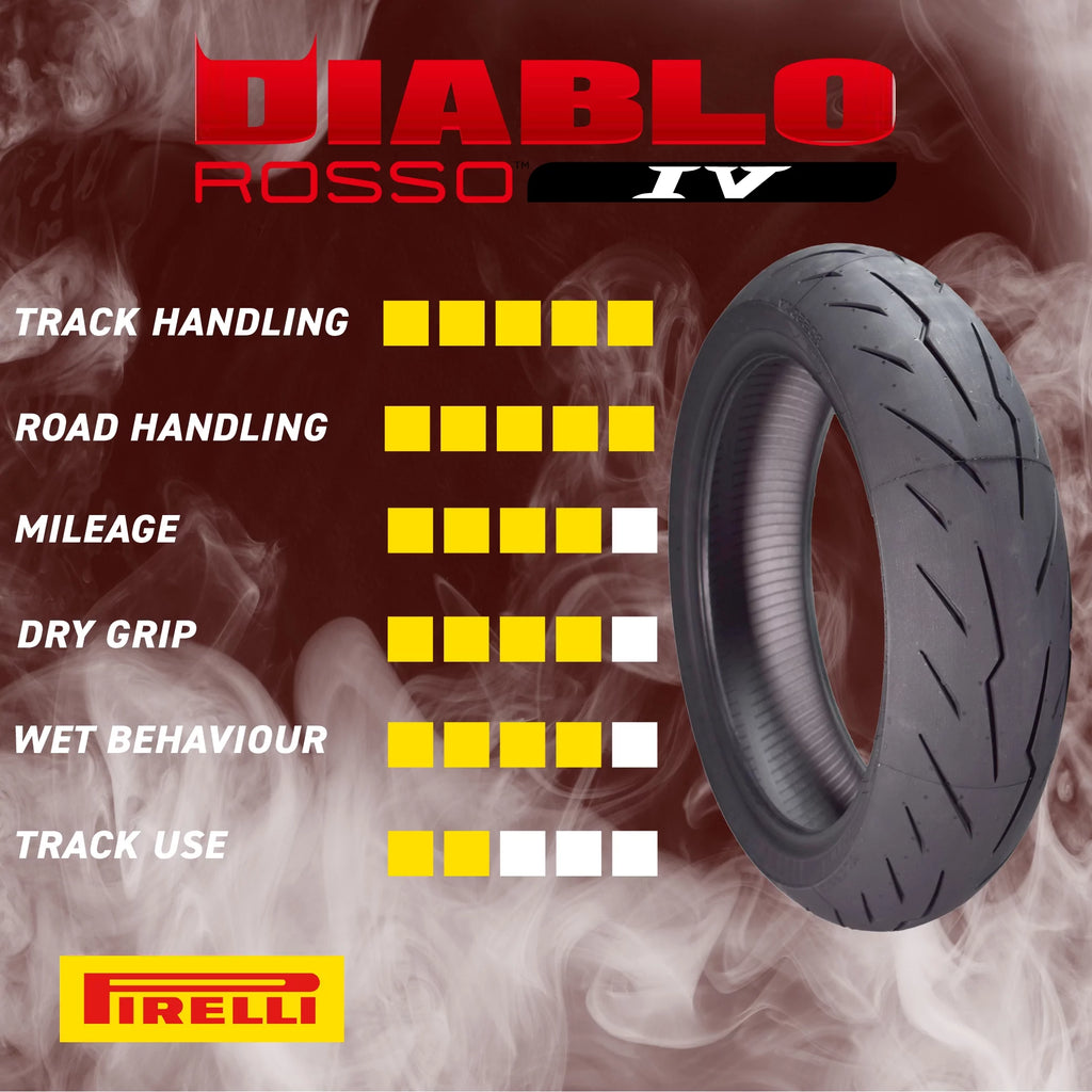 120/70ZR17 Front Motorcycle Tire Z618