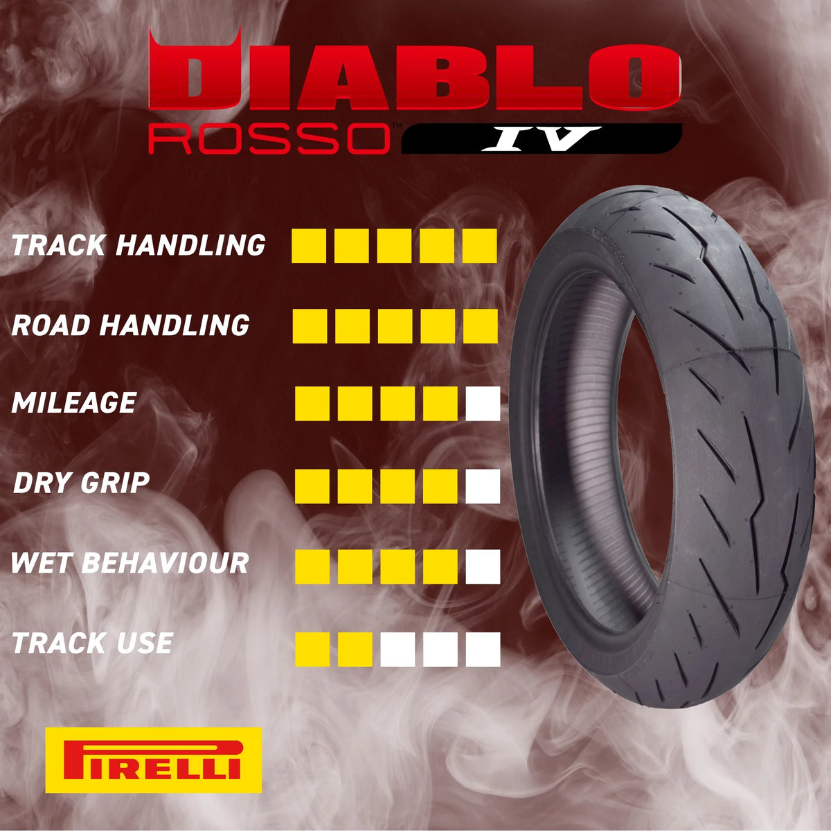 120/70ZR17 Front Motorcycle Tire Z618