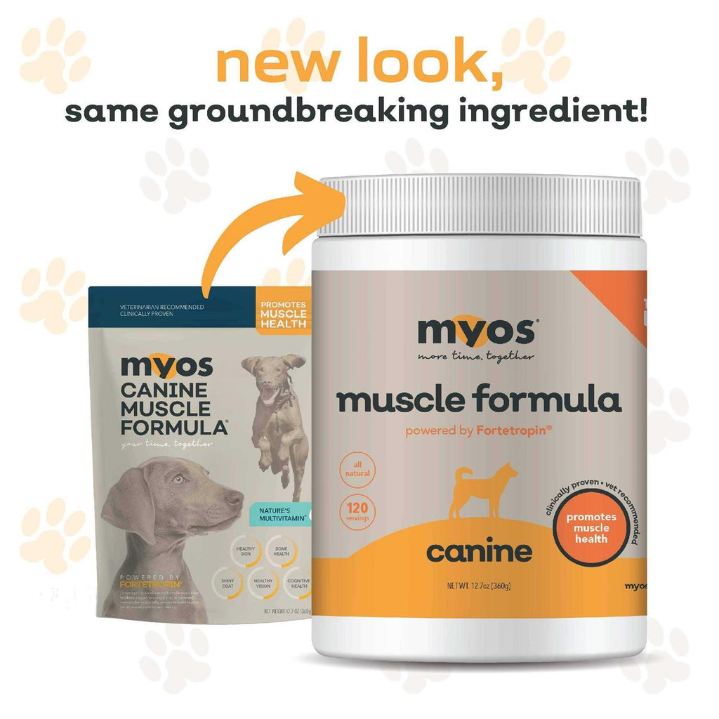 Canine Muscle Formula P4486