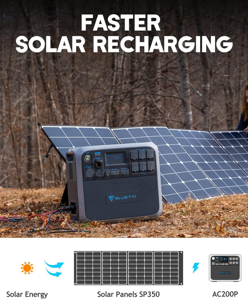 350W Foldable Solar Panel with Adjustable Kickstand J7349