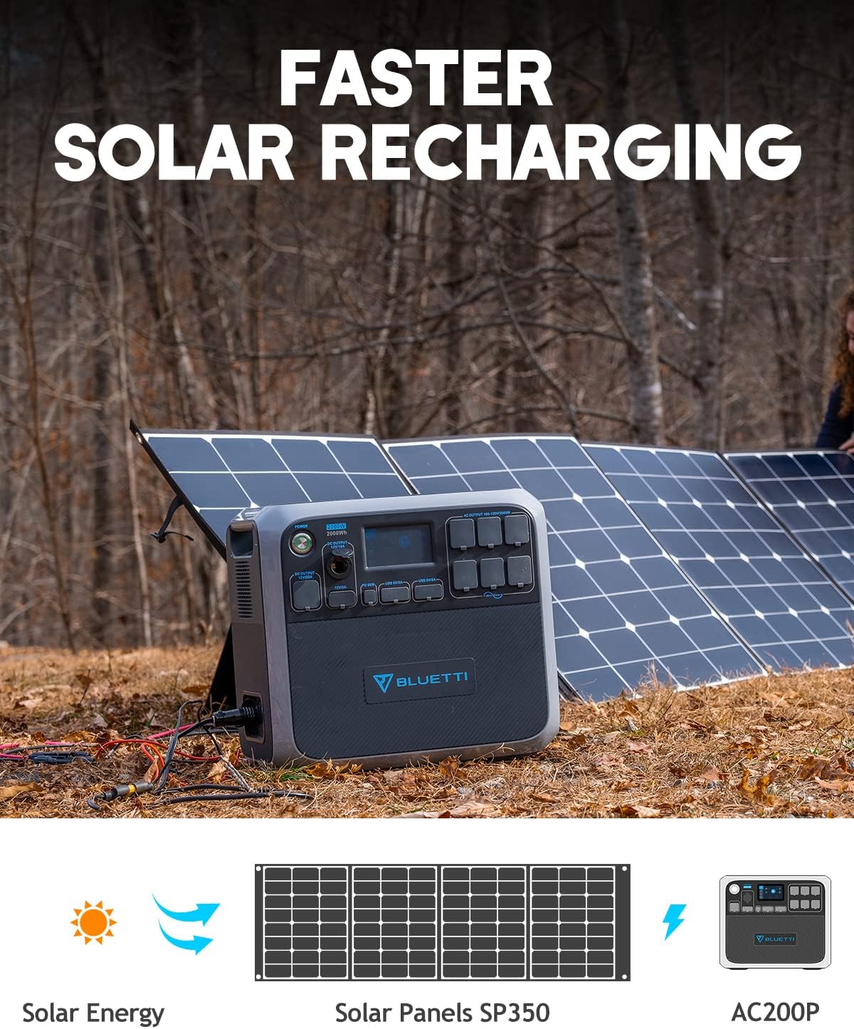 350W Foldable Solar Panel with Adjustable Kickstand J7349