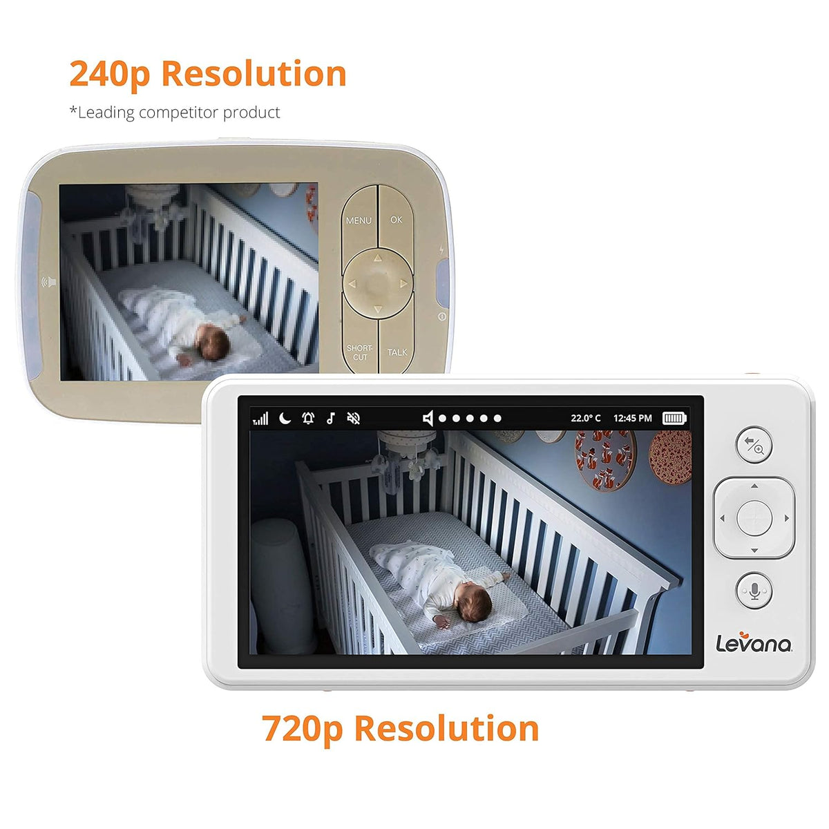 Video Baby Monitor with Camera and Audio T284