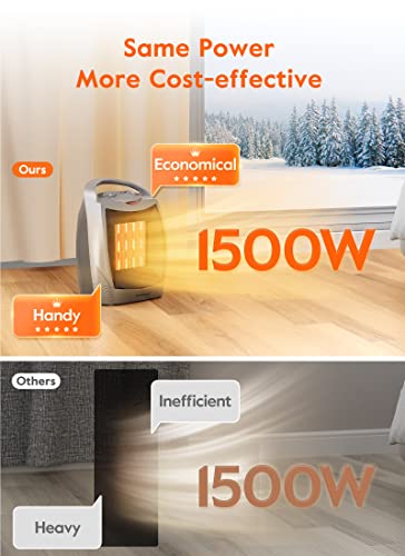 Portable Electric Ceramic Space Heater with Thermostat Y323