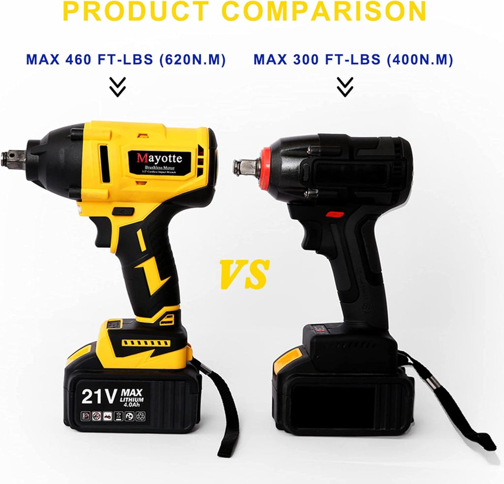 Cordless Brushless 1/2 inch Impact Wrench Kit 21V 460 Ft-lbs G782