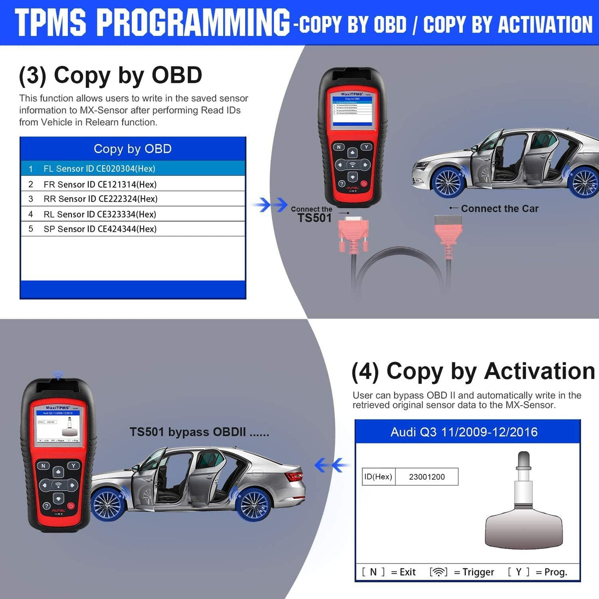 TPMS Relearn Automotive Scan Tool J137067