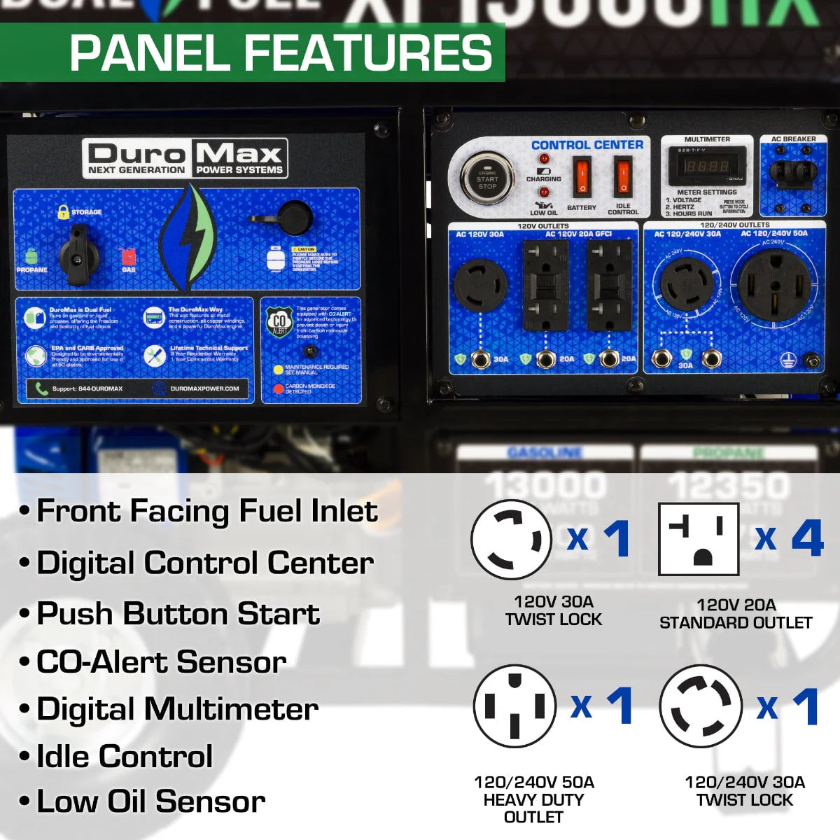 13,000 Watt Dual Fuel Portable Generator O1347