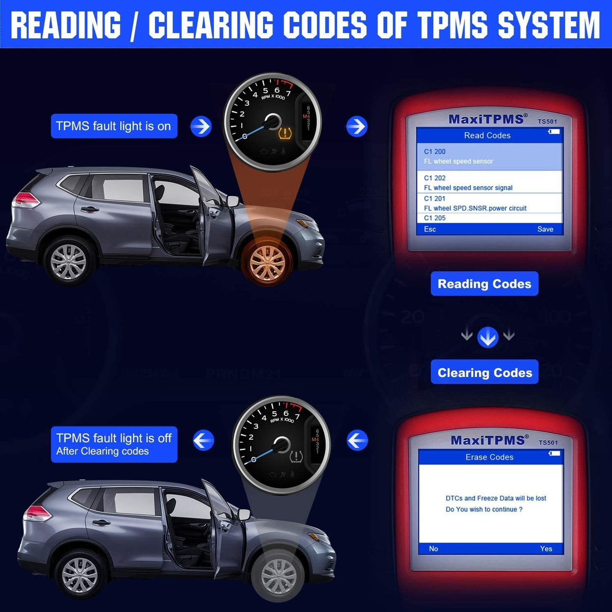 TPMS Relearn Automotive Scan Tool J137067