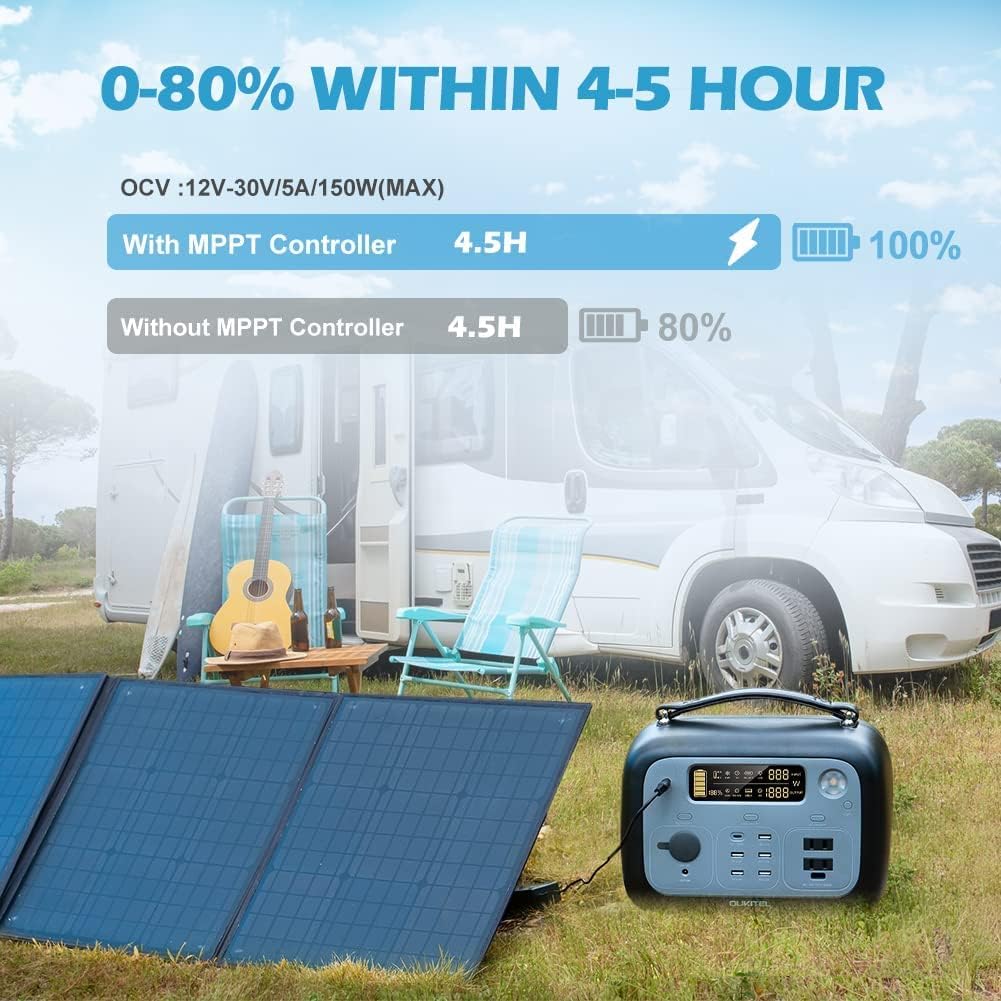 Portable Power Station 505Wh 500W AC Outlet X765