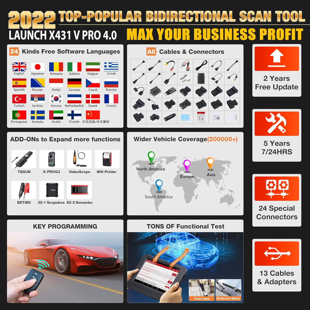 Bidirectional Full System Automotive Diagnostic Scanner N637