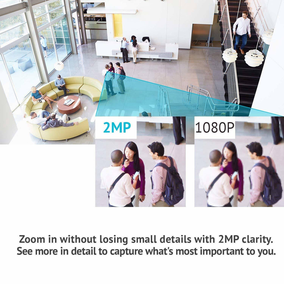 8 Camera 1080p IP PoE Security System with 2TB HDD White U519344