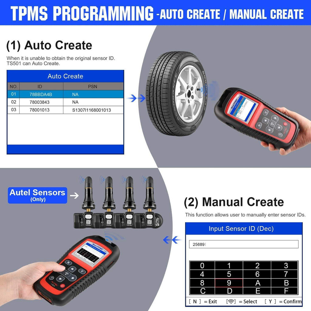 TPMS Relearn Automotive Scan Tool J137067