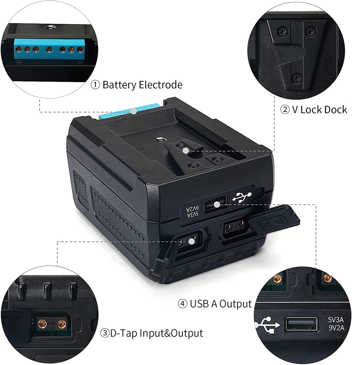 Mini V-Mount Battery 95Wh 10A Dual D-Tap USB-A Output Z265
