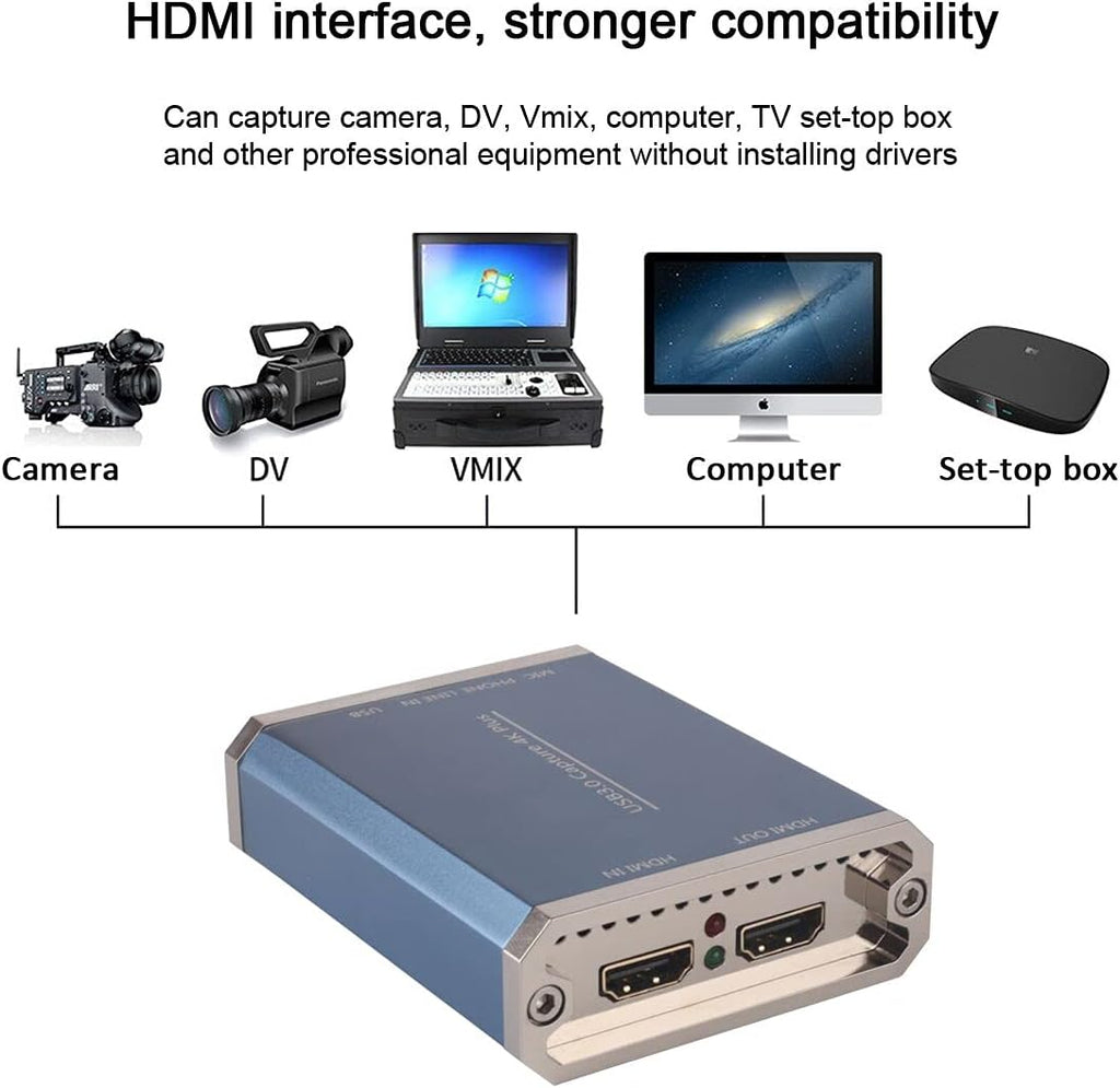SDI to USB3.0 Video Capture 1080P 60fps H784822