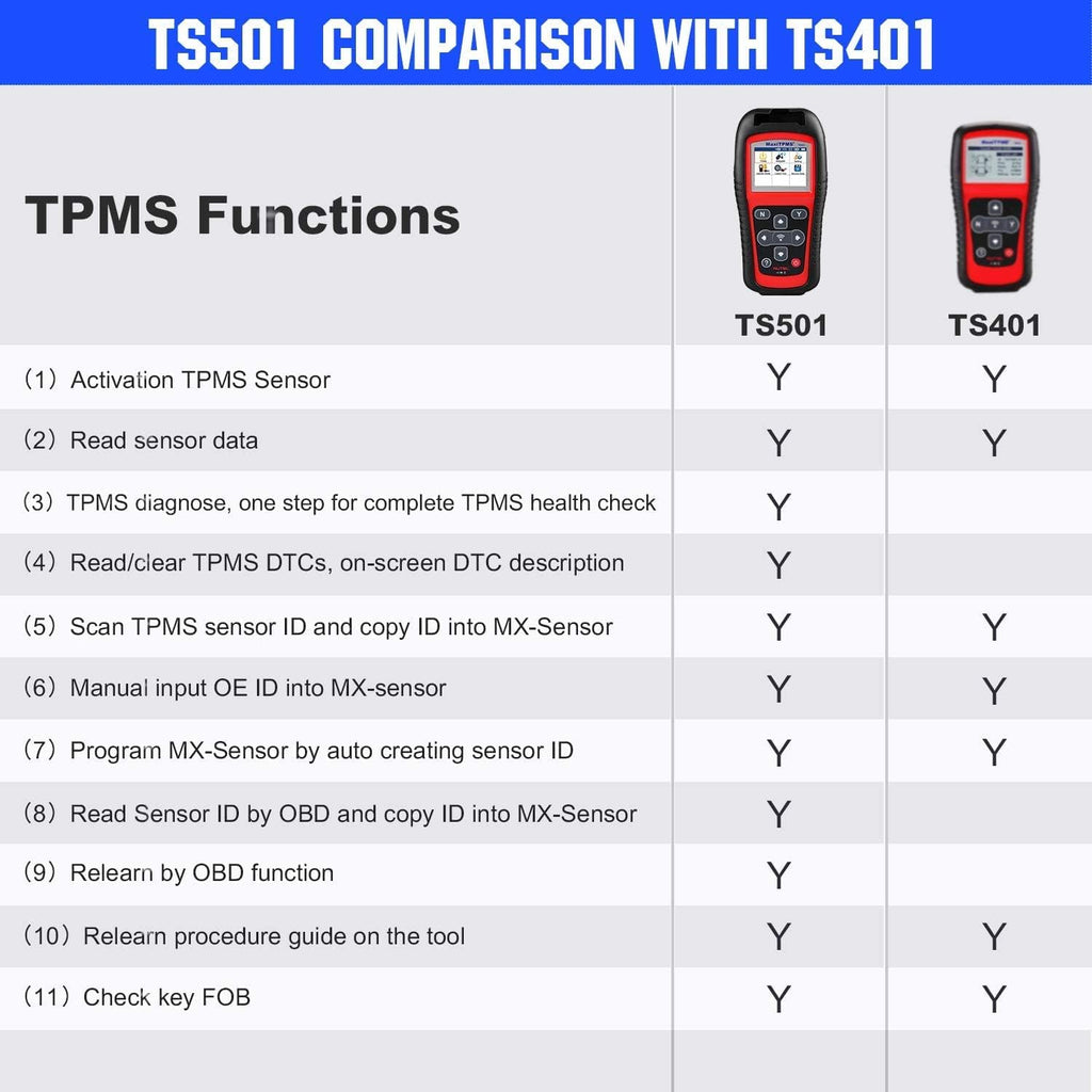 TPMS Relearn Automotive Scan Tool J137067