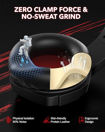 Wireless Gaming Headset with Noise Canceling Mic, 50MM, Red P79514