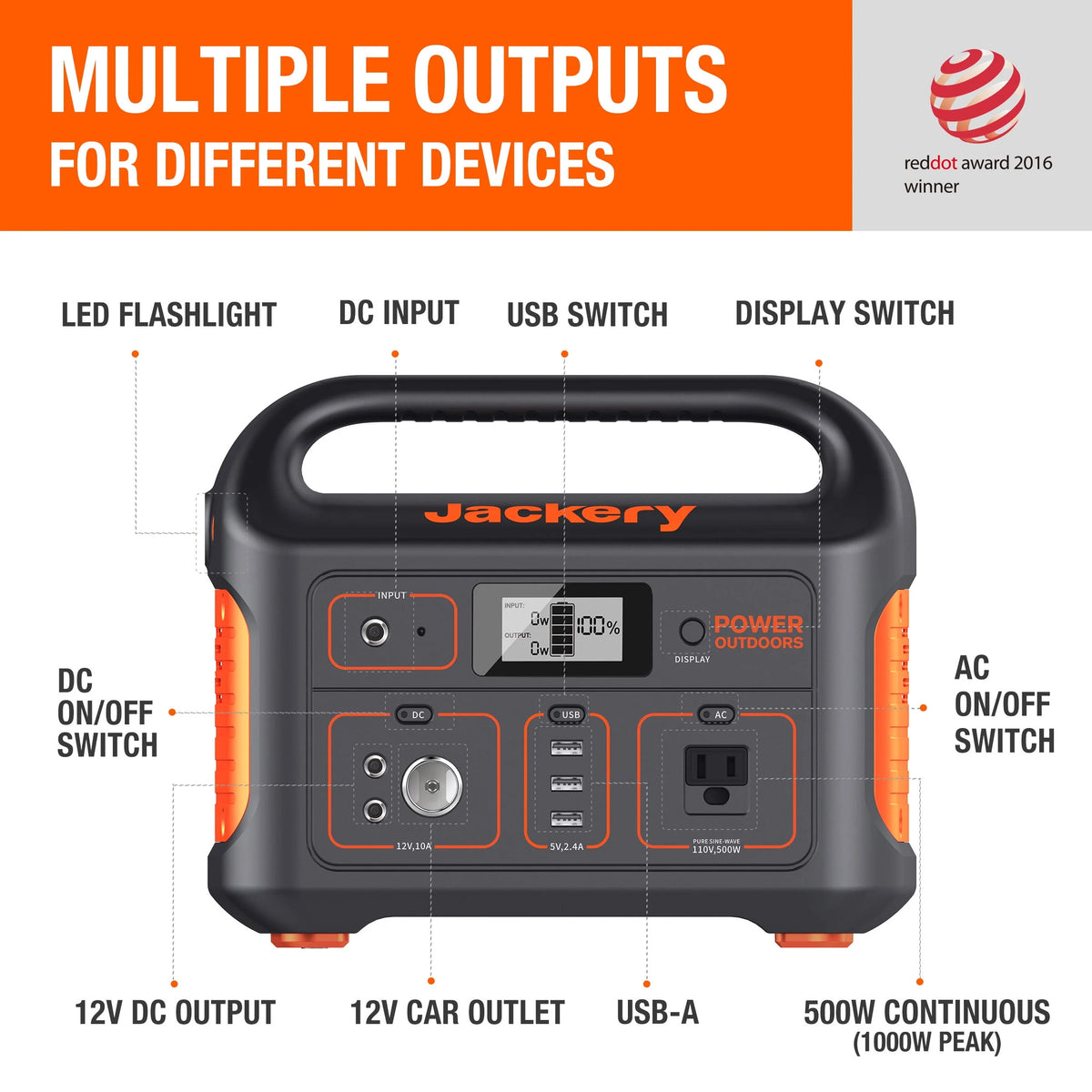 Portable Power Station 500 Watts B755