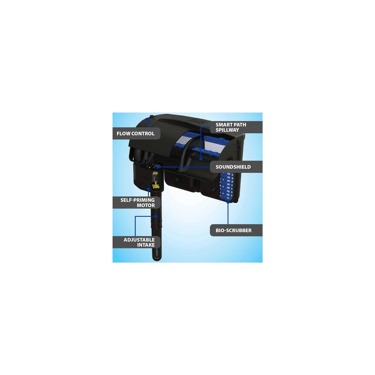 Whisper IQ Power Filter T321