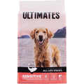 Salmon Protein Dry Dog Food C6044