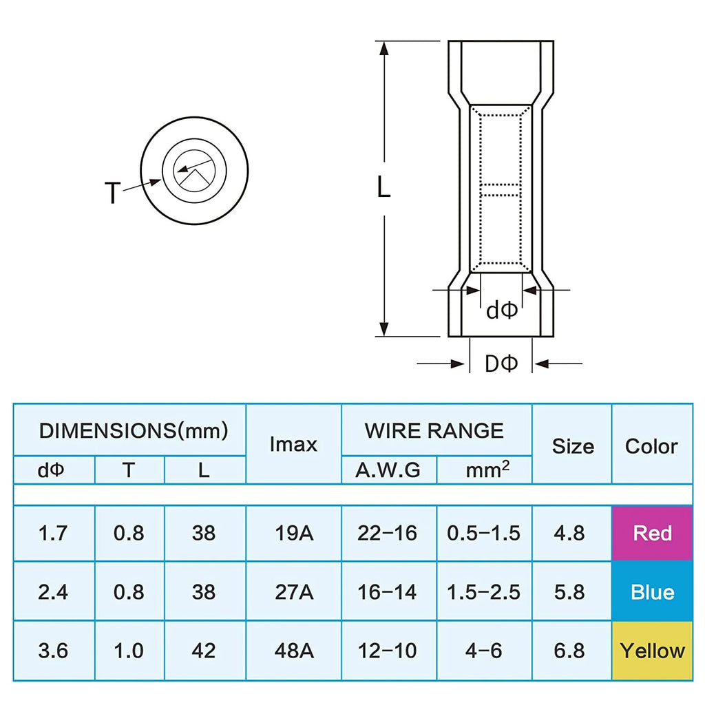 250Pcs Waterproof Heat Shrink Wire Connectors W897955