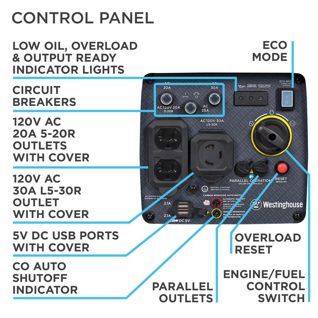 Gas Powered Portable Inverter Generator with CO Sensor O65816